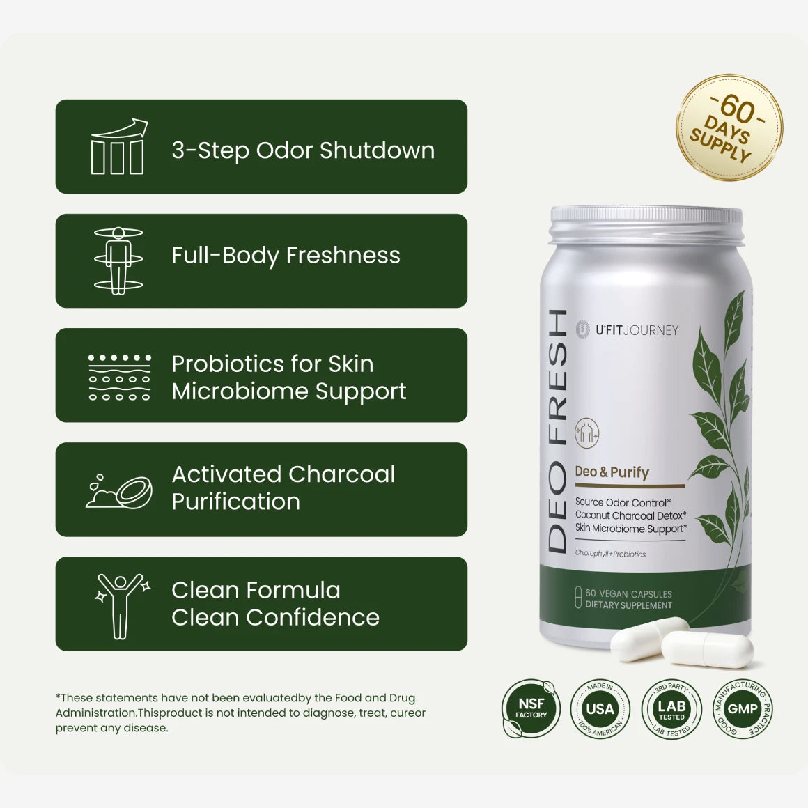 U+MILDITOX クレンズ＆デブロート 60 ビーガンカプセル