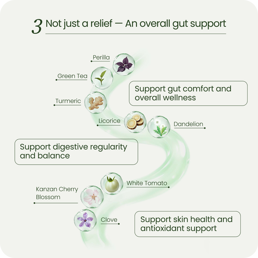 U+MILDITOX クレンズ＆デブロート 60 ビーガンカプセル