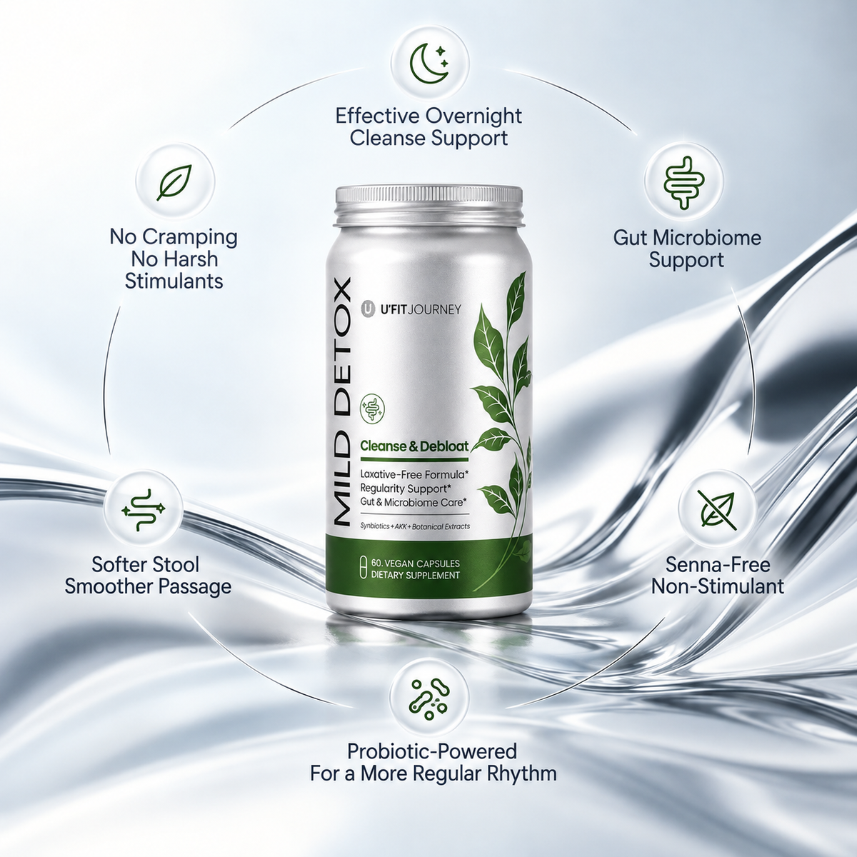 Mild Detox