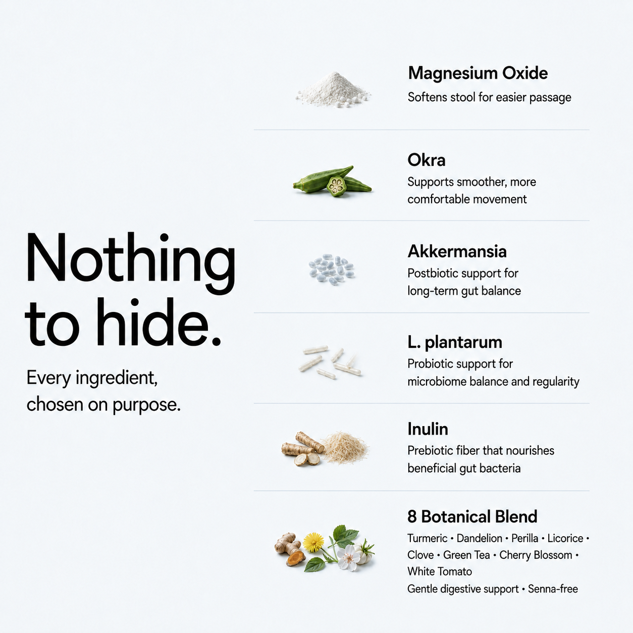 Mild Detox